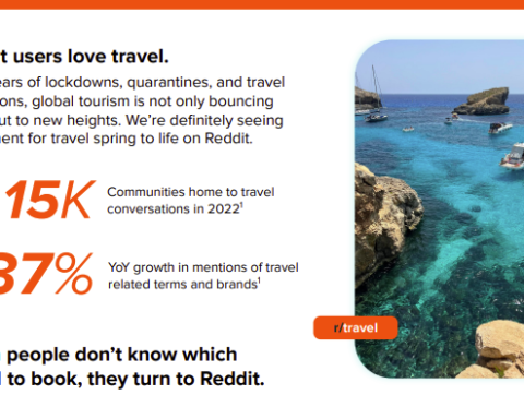 Reddit Shares Insights into Rising Travel Search Trends in the App [Infographic]