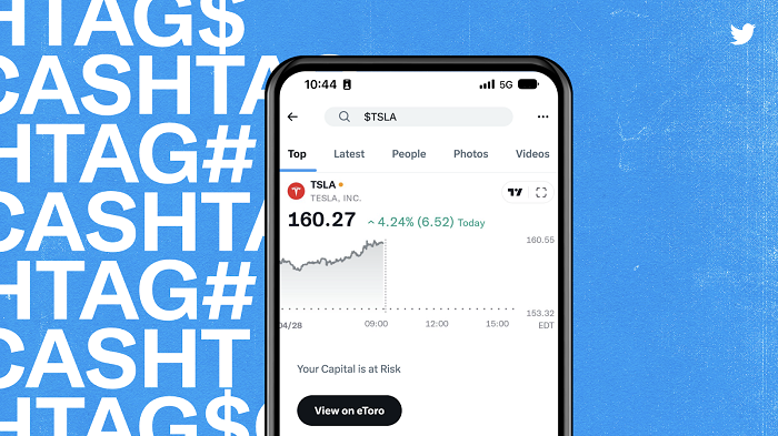 Twitter Adds Stock Movement Insights to More Cashtags, Powered by eToro