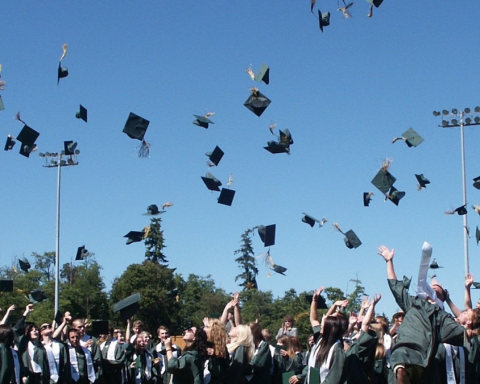 The best gifts for high school grads