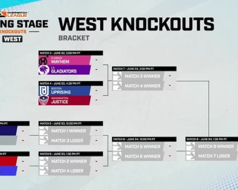 Top Teams to Watch at OWL West Midseason Madness Knockouts